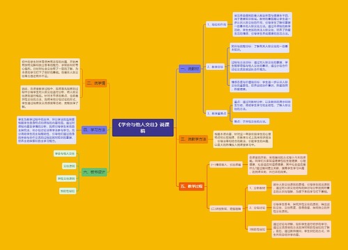 《学会与他人交往》说课稿