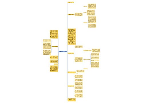 房产销售年终工作总结4篇