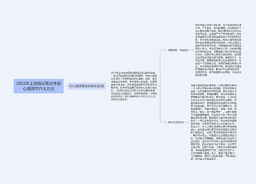 2022年上资格证笔试考前心理调节六大方法