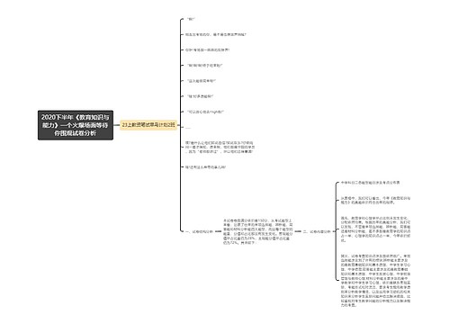 2020下半年《教育知识与能力》一个火爆场面等待你围观试卷分析