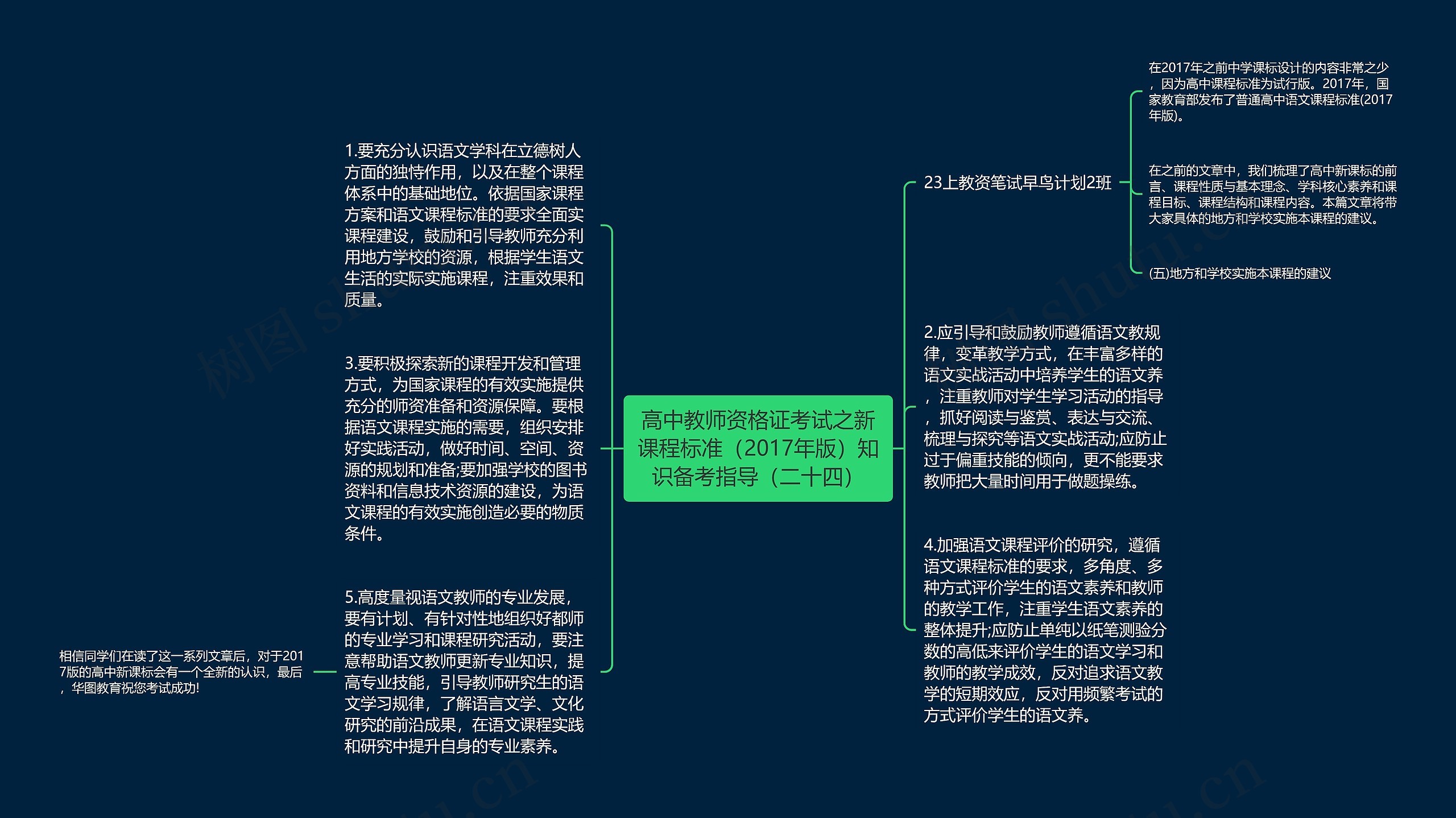 高中教师资格证考试之新课程标准（2017年版）知识备考指导（二十四）