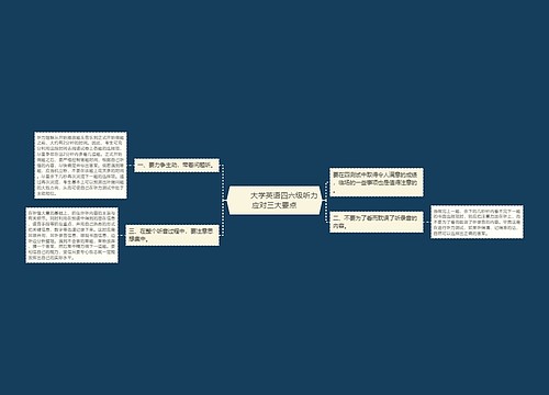         	大学英语四六级听力应对三大要点