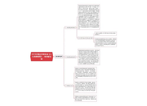 2019中级经济师考试《人力资源管理》：绩效薪金制