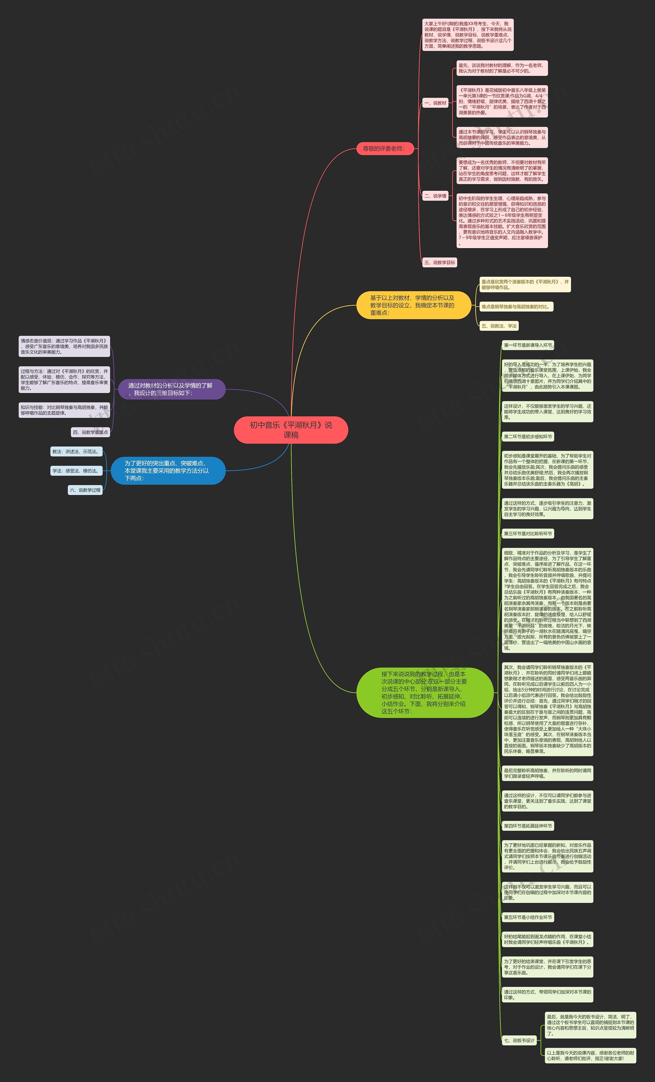 初中音乐《平湖秋月》说课稿思维导图