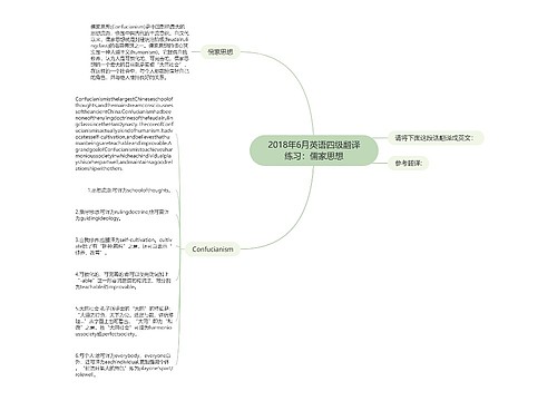 2018年6月英语四级翻译练习：儒家思想