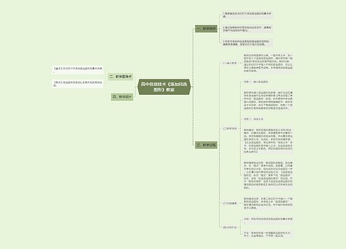 高中信息技术《添加自选图形》教案