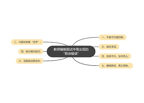 教师编制面试中易出现的“致命错误”