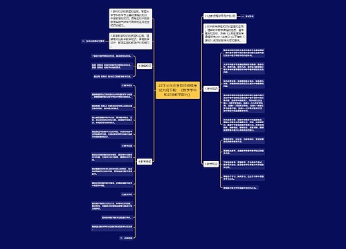 22下半年中学教师资格考试大纲下载：《数学学科知识与教学能力》