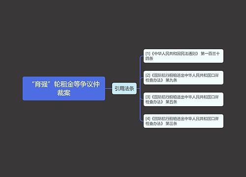 “育强”轮租金等争议仲裁案