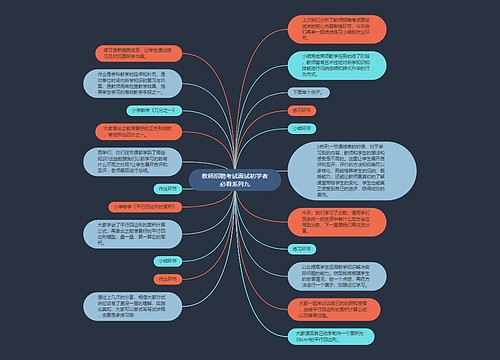 教师招聘考试面试初学者必看系列九