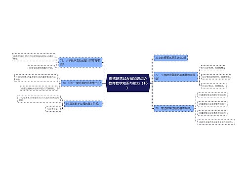 资格证笔试考前知识点之教育教学知识与能力（16）