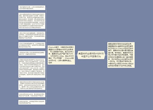 美国纺织业提9项计划针对中国不公平贸易行为