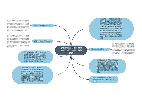 【商品倾销】马歇尔-勒纳条件的大马、中马、小马之分