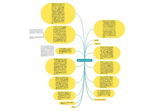 违反WTO的义务如何救济 违反WTO的义务如何救济