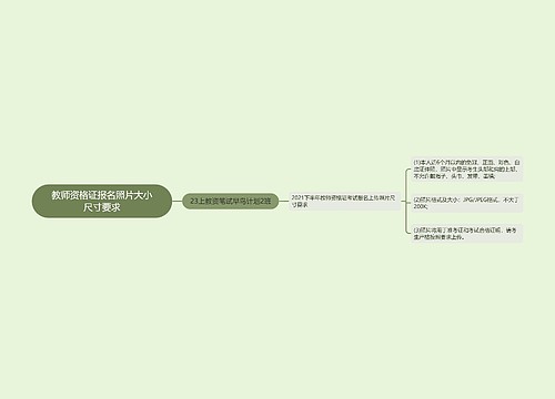 教师资格证报名照片大小尺寸要求