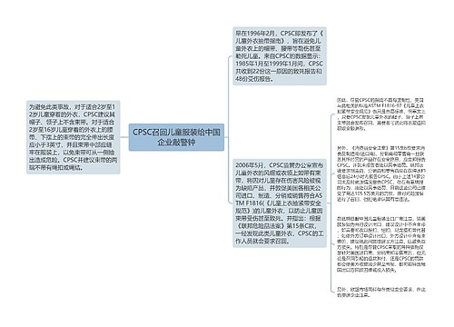 CPSC召回儿童服装给中国企业敲警钟