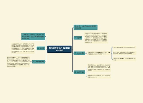 教师招聘面试之《定风波》说课稿