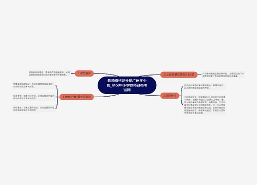 教师资格证补贴广州多少钱_ntce中小学教师资格考试网