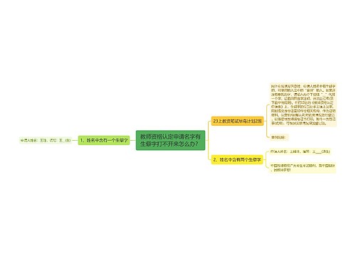 教师资格认定申请名字有生僻字打不开来怎么办？