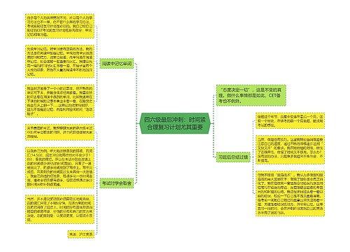 四六级最后冲刺：时间紧合理复习计划尤其重要