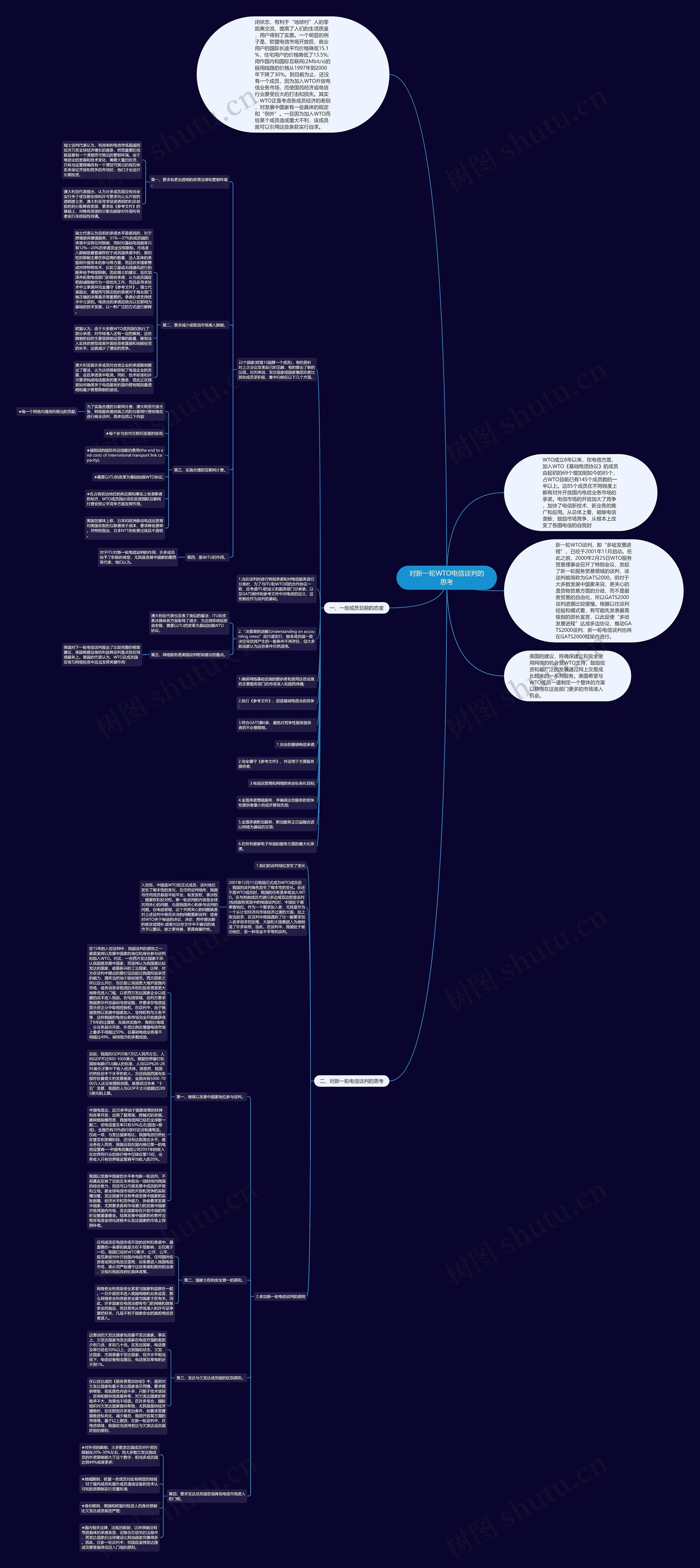 对新一轮WTO电信谈判的思考思维导图