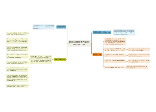 2018年12月英语四级词汇考点归纳：that