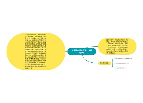 幼儿园中班说课稿：《找规律》