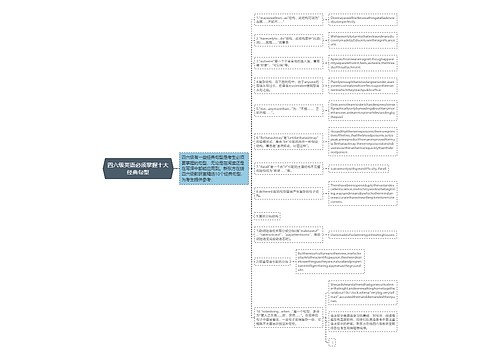 四六级英语必须掌握十大经典句型