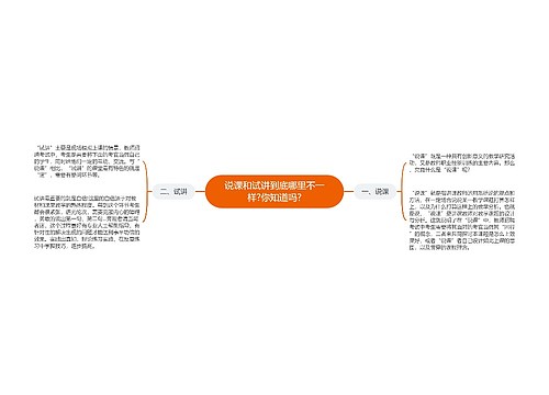 说课和试讲到底哪里不一样?你知道吗?