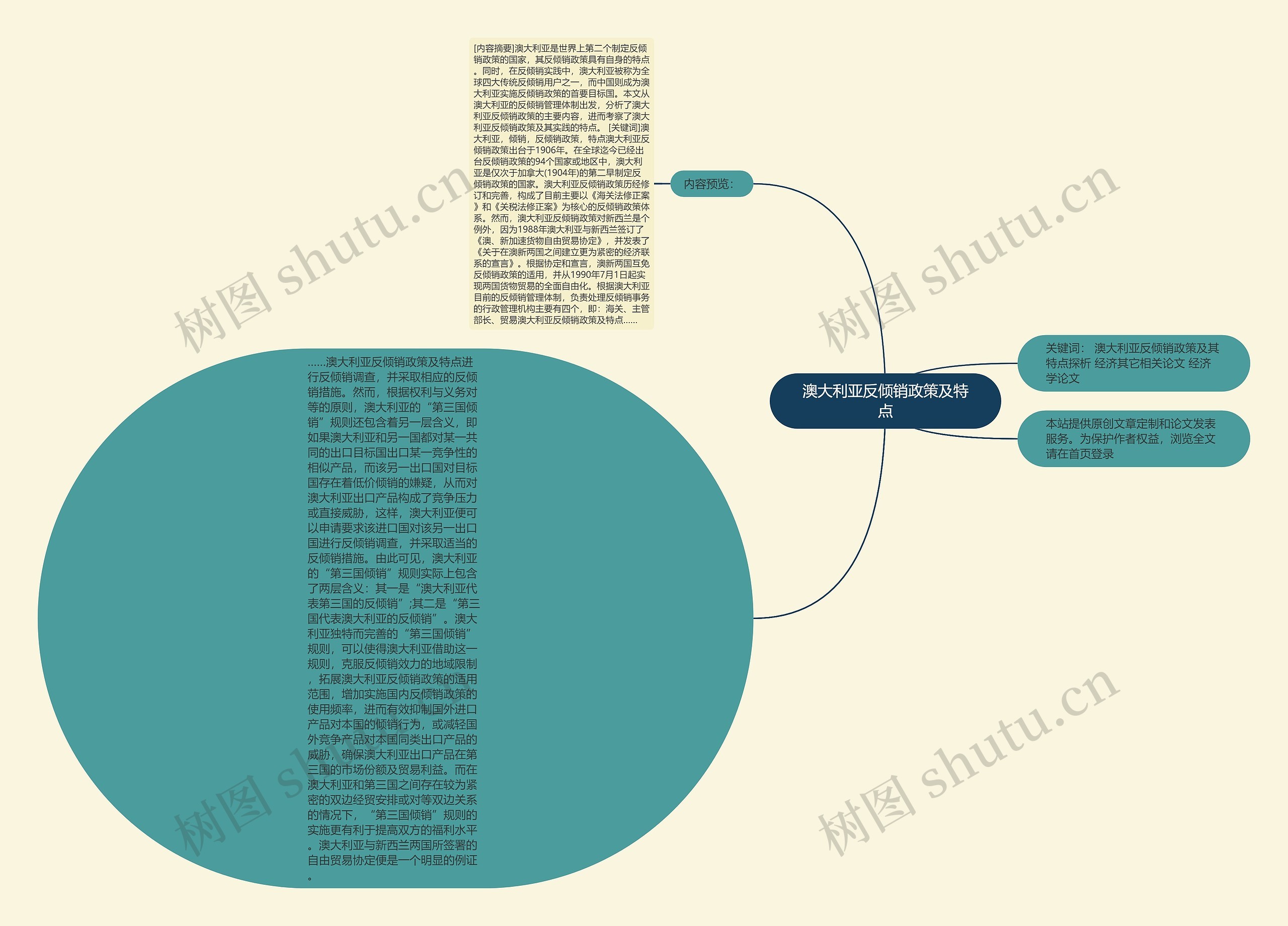 澳大利亚反倾销政策及特点 澳大利亚反倾销政策及特点