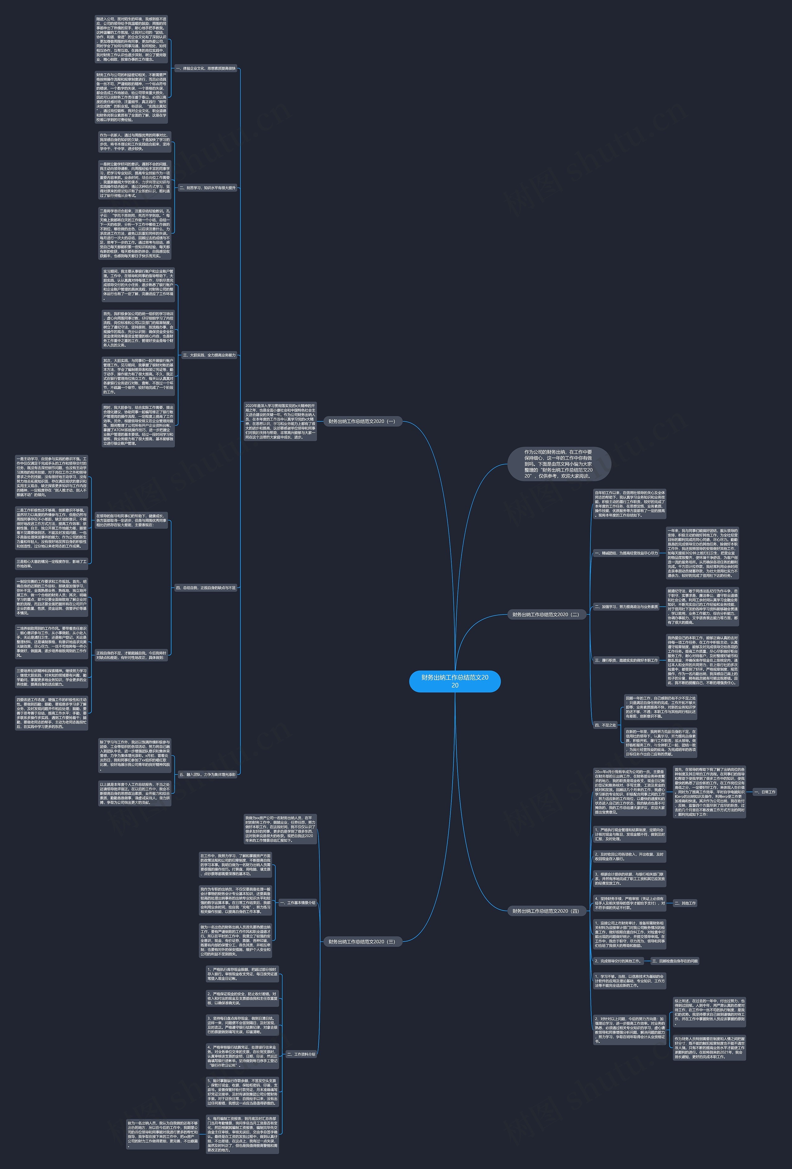 财务出纳工作总结范文2020思维导图