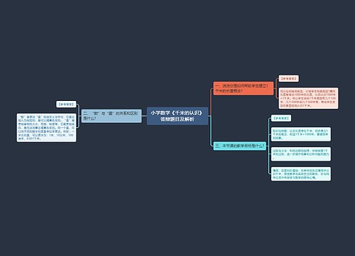 小学数学《千米的认识》答辩题目及解析 小学数学《千米的认识》答辩题目及解析
