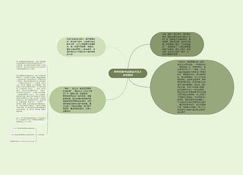 教师招聘考试面试方法之有效提问