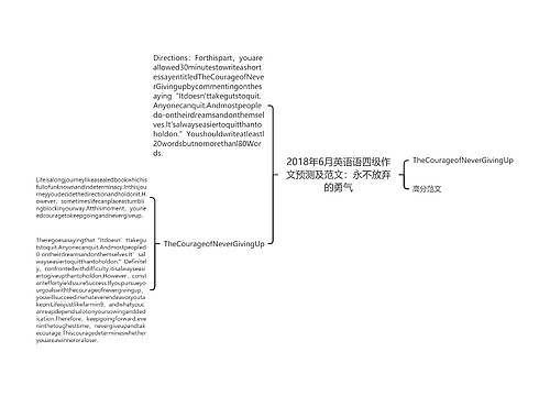 2018年6月英语语四级作文预测及范文：永不放弃的勇气