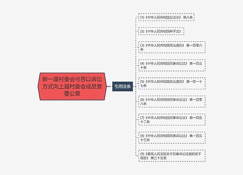 新一届村委会可否以诉讼方式向上届村委会成员索要公章