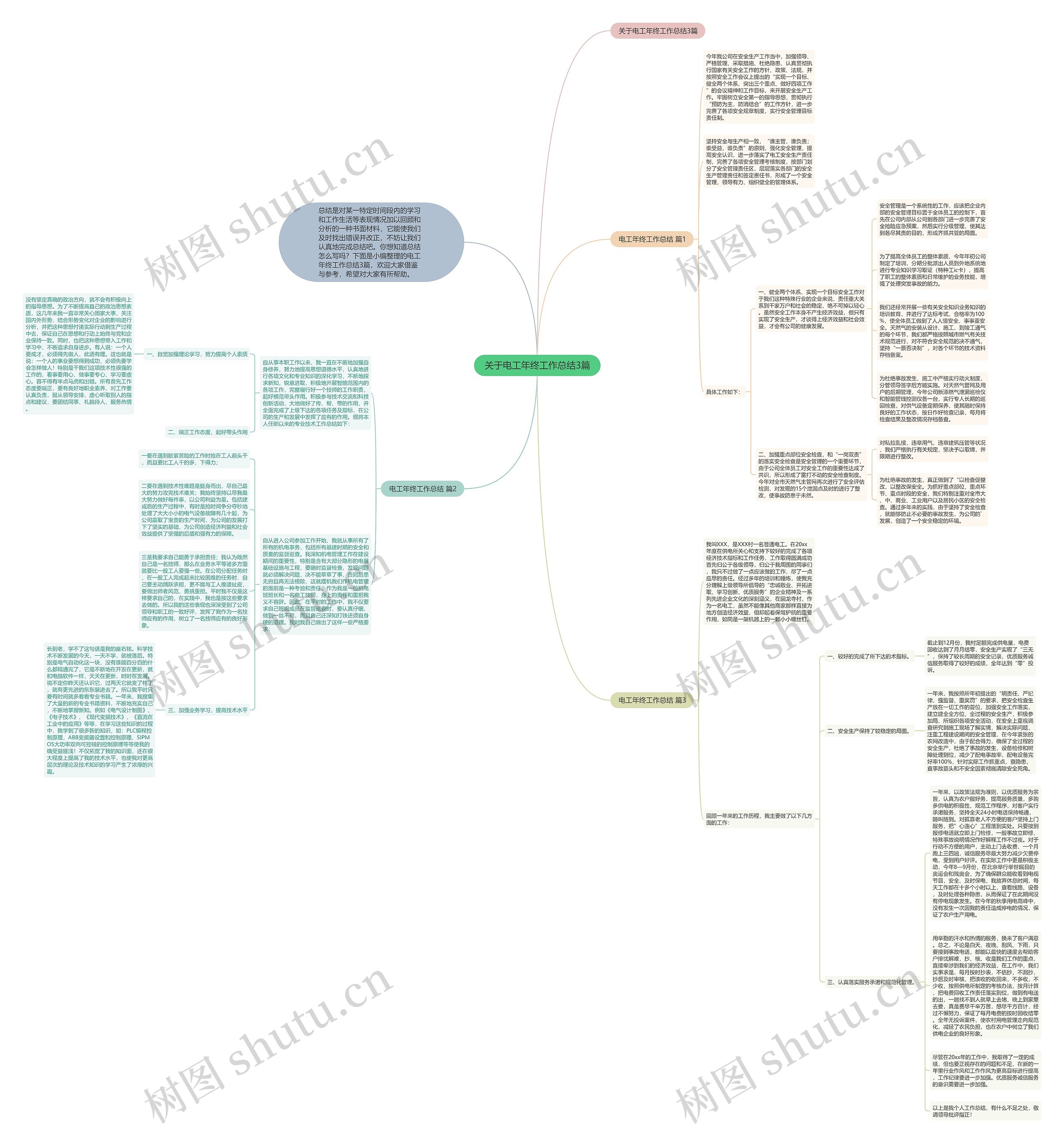 关于电工年终工作总结3篇思维导图