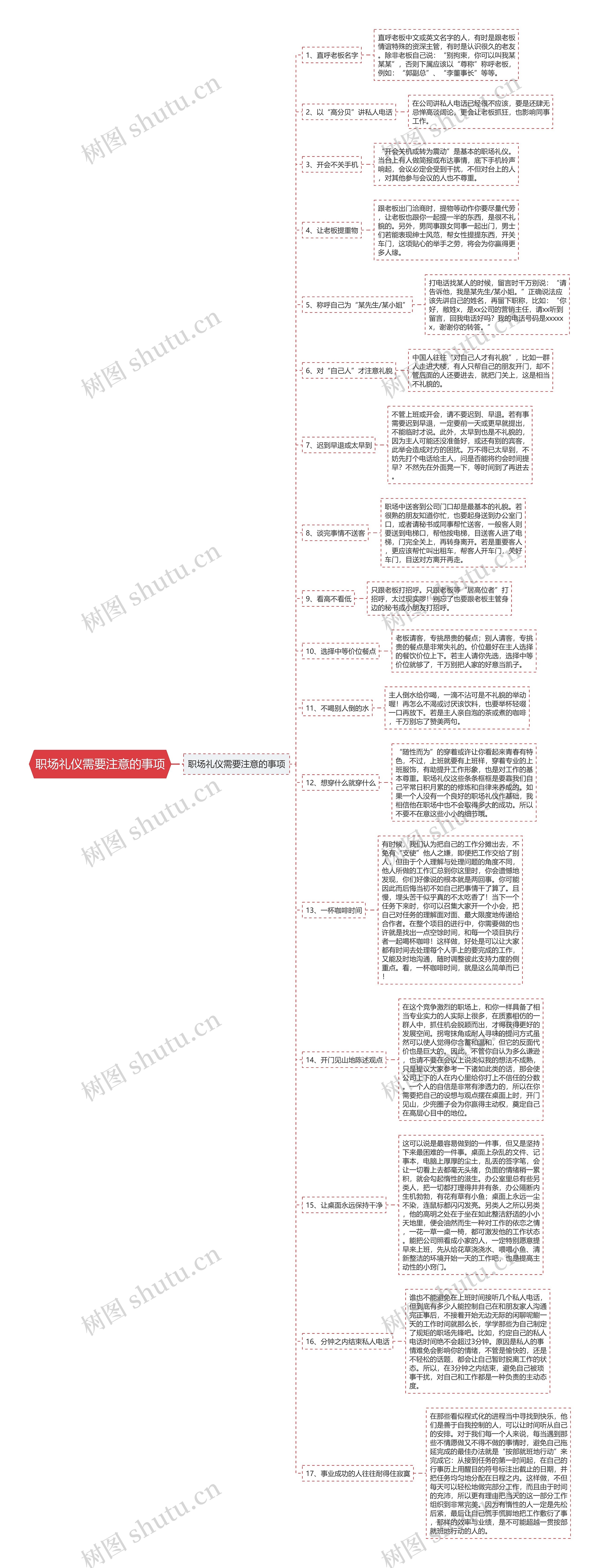 职场礼仪需要注意的事项