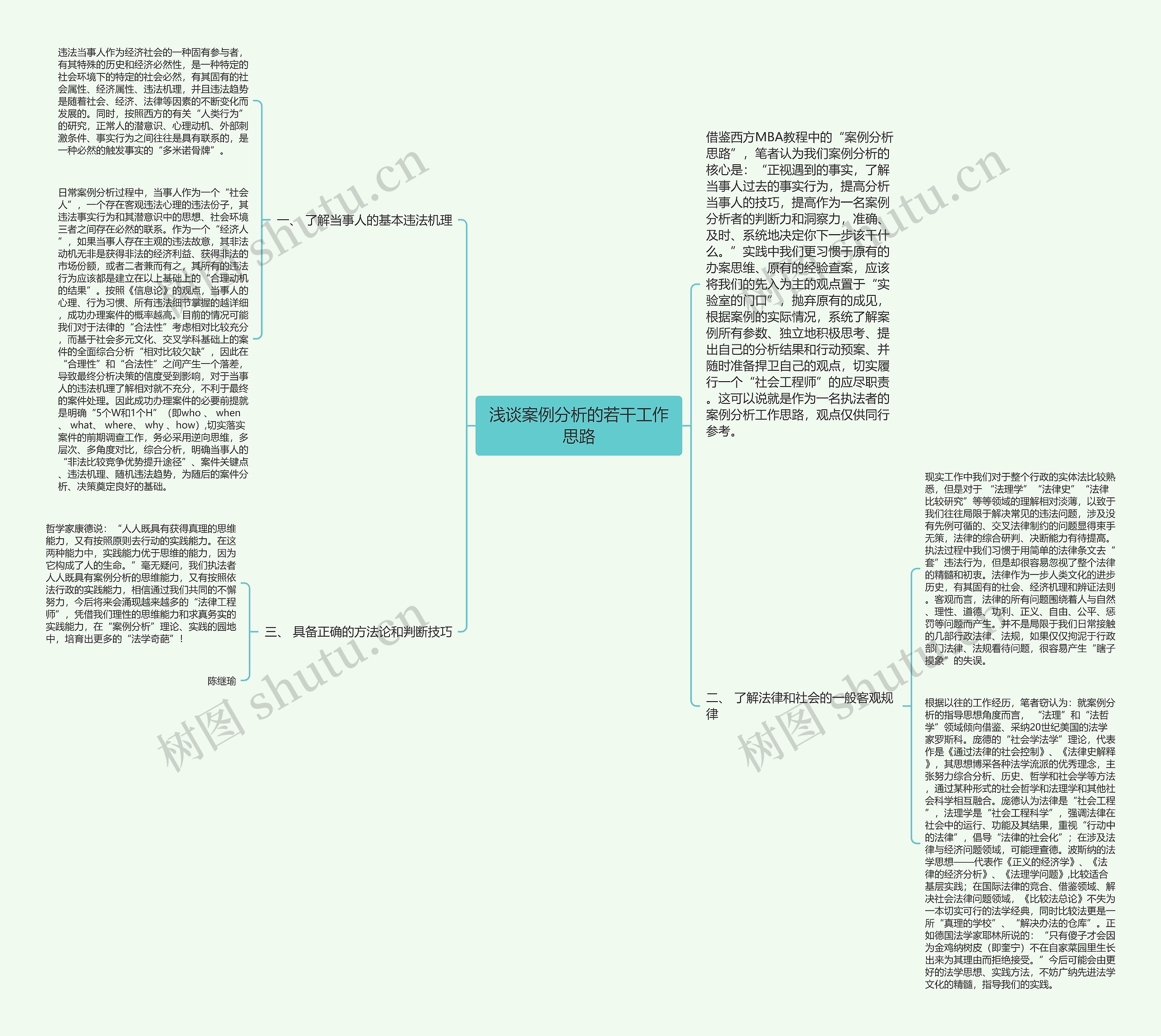 浅谈案例分析的若干工作思路思维导图