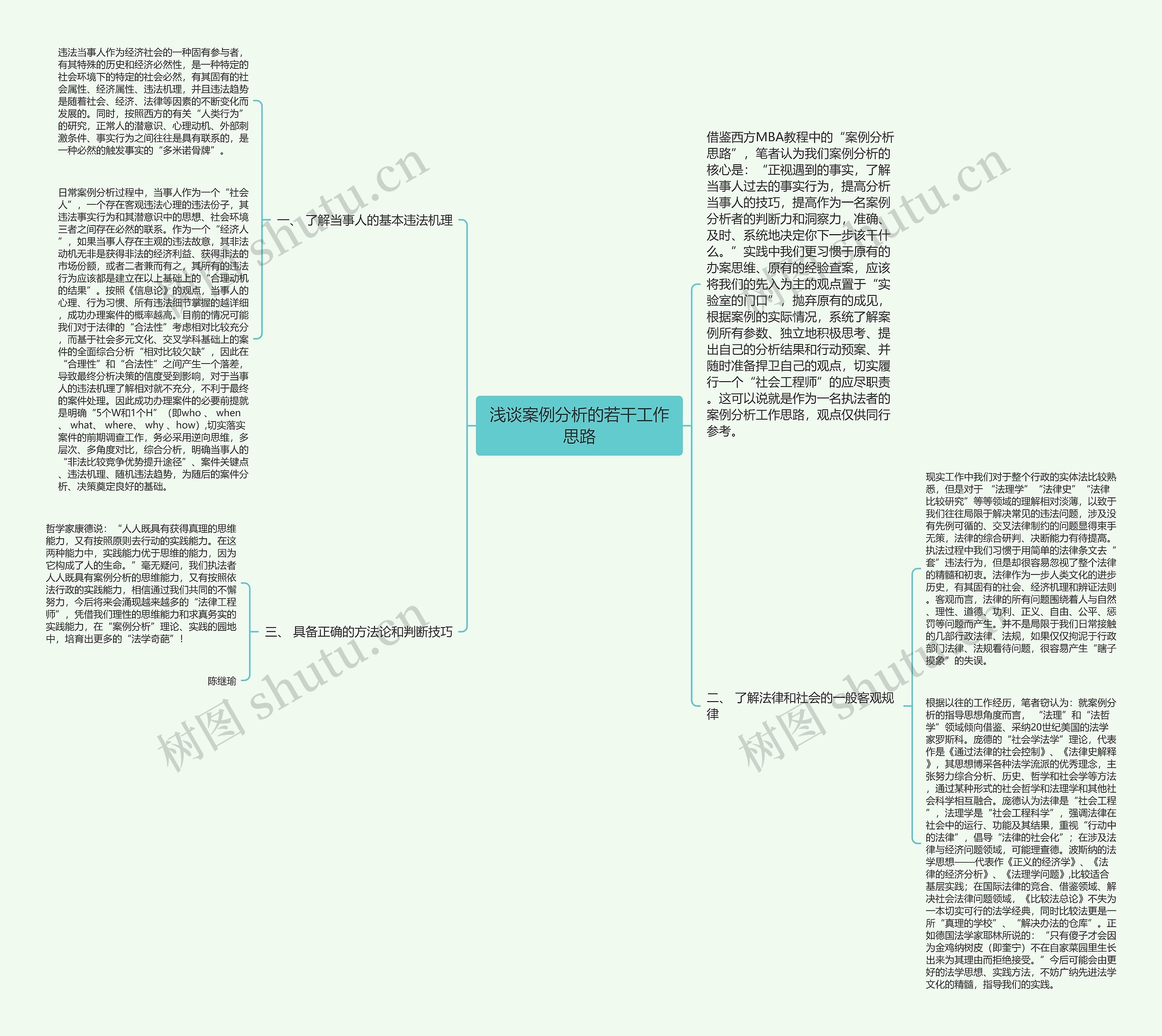 浅谈案例分析的若干工作思路 浅谈案例分析的若干工作思路