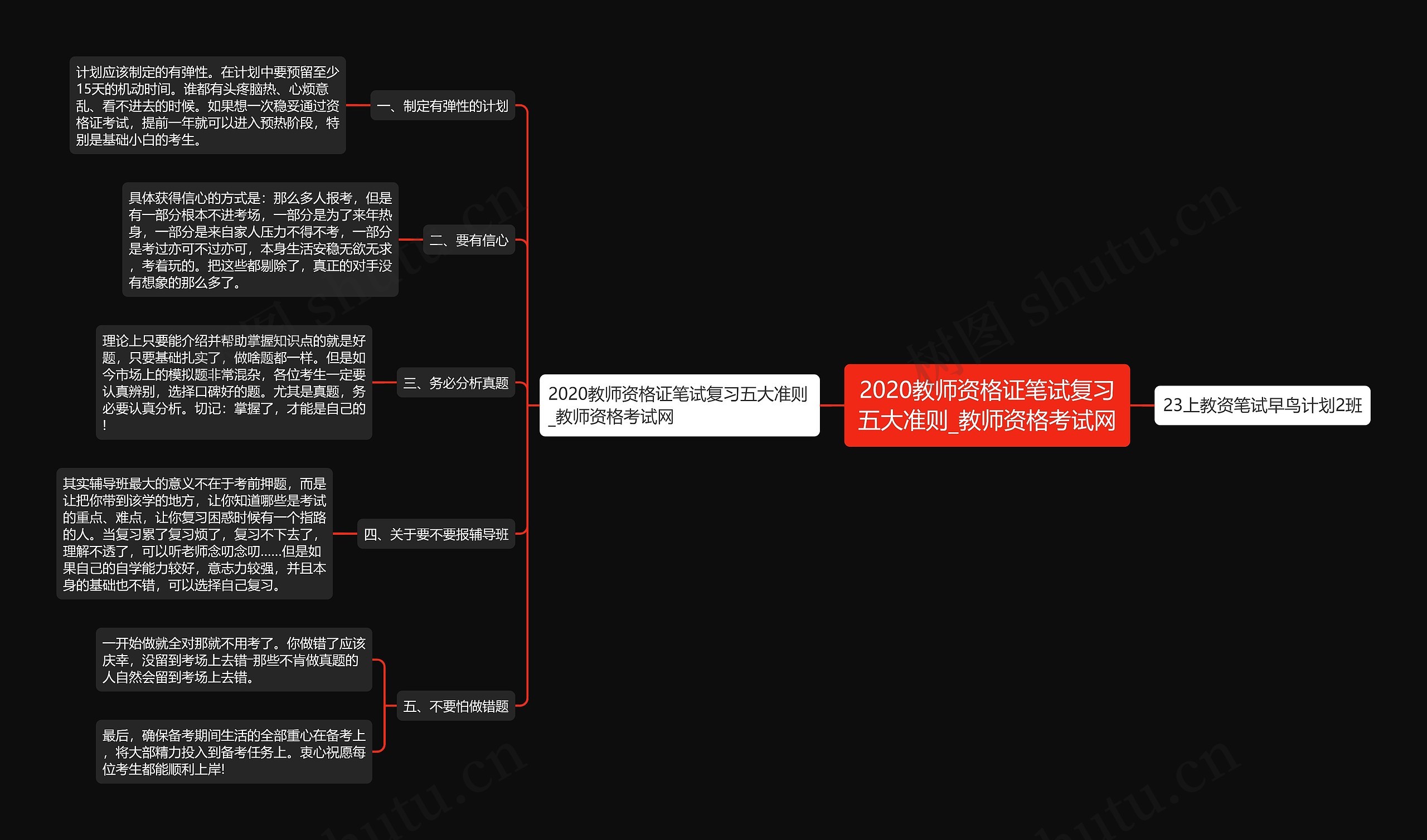 2020教师资格证笔试复习五大准则_教师资格考试网