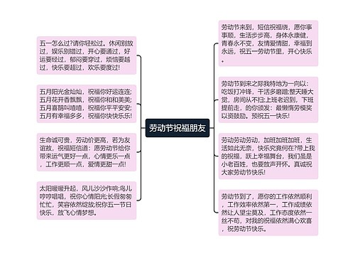 劳动节祝福朋友