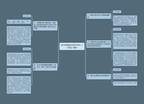 教师招聘考试语文学科《松鼠》答辩