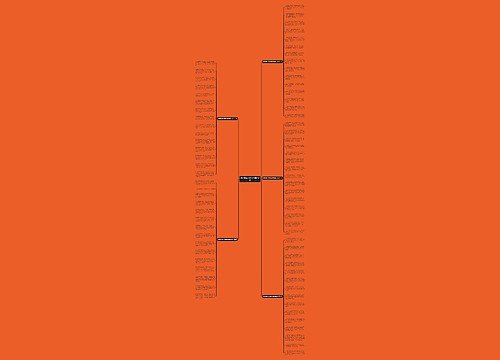 2018新年送朋友祝福语大全思维导图