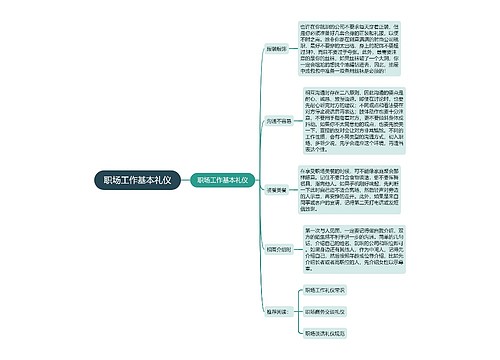 职场工作基本礼仪