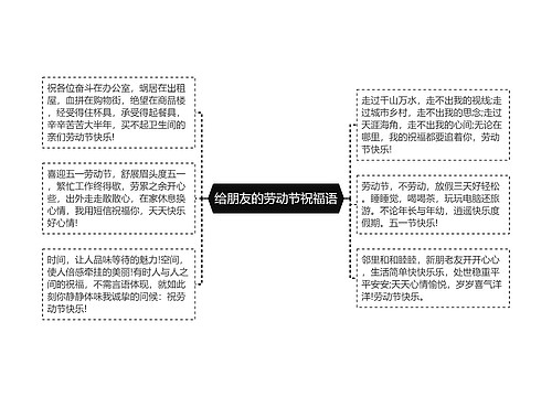 给朋友的劳动节祝福语思维导图