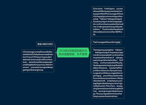 2018年6月英语四级作文热点话题预测：永不放弃