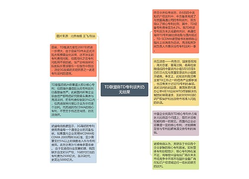 TD联盟称TD专利谈判仍无结果