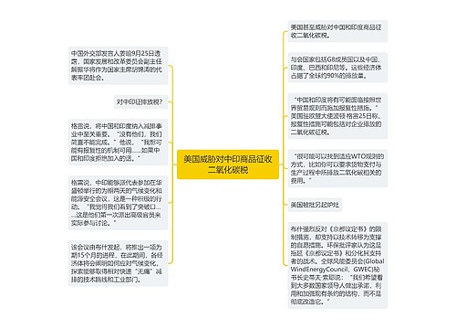 美国威胁对中印商品征收二氧化碳税