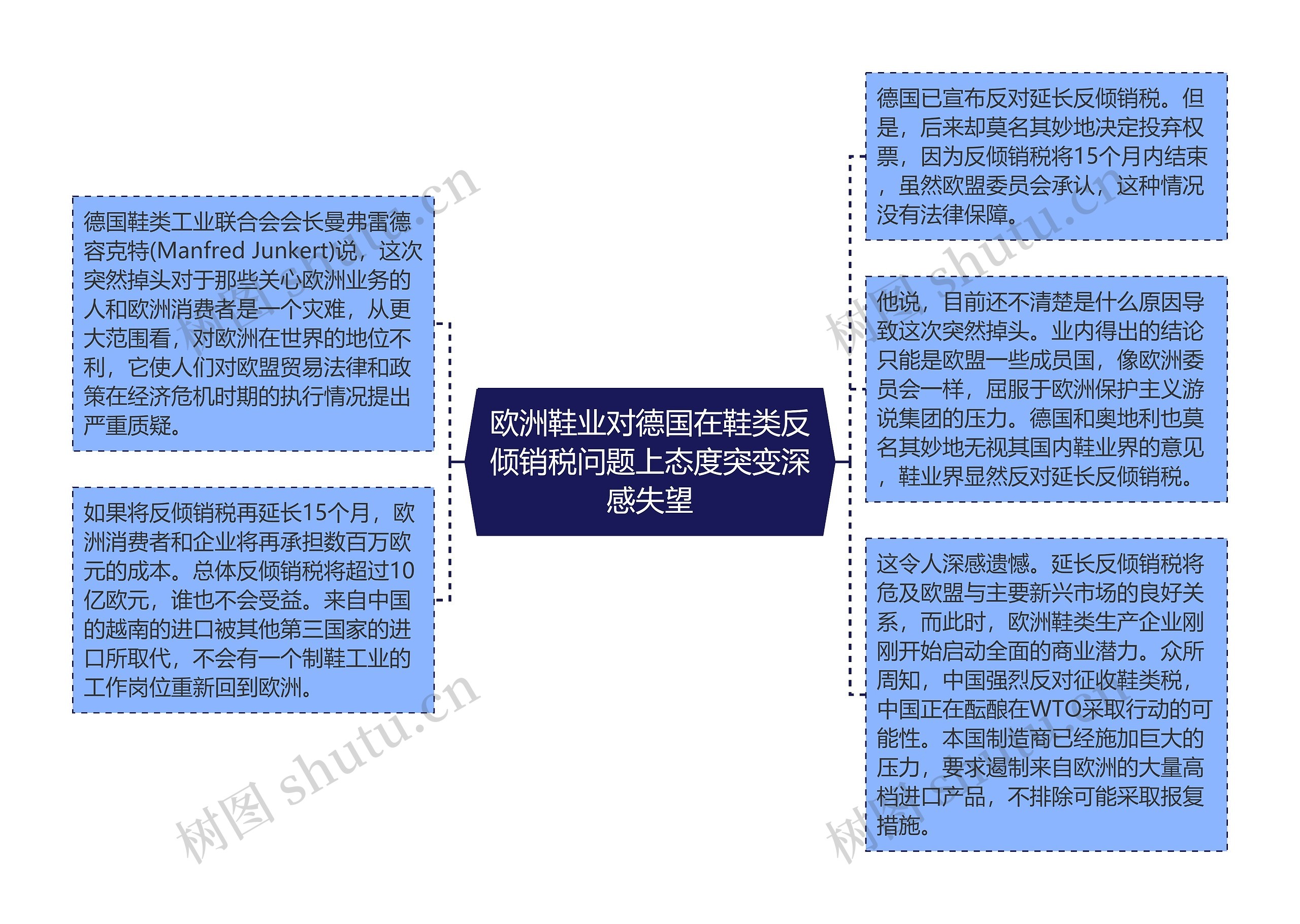 欧洲鞋业对德国在鞋类反倾销税问题上态度突变深感失望