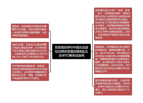 世贸组织呼吁中国台北放松对两岸贸易的限制|||北京WTO事务信息网